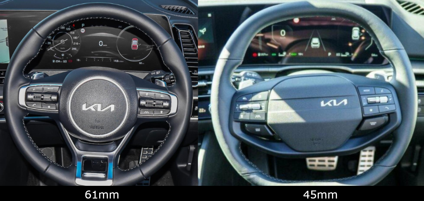 Badge Overlay Decal Set | Fits Kia Sportage MY21-26 | Front + Rear + Sportage + Steering Wheel + HEV/4X (Optional)