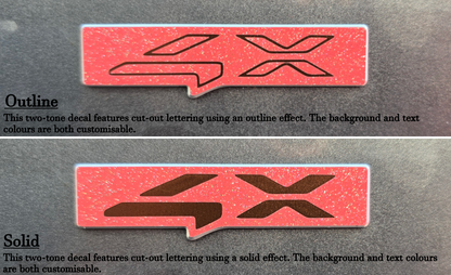 Badge Decal Overlay Set | Fits Kia Sportage MY21-26 | Front + Rear + Sportage + Steering Wheel + HEV/4X (Optional)