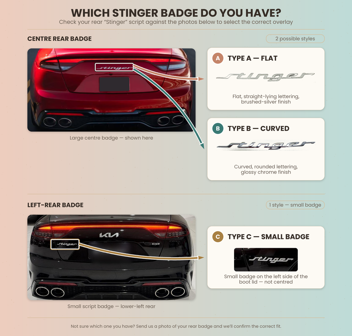 Model Badge Decal Overlay | Fits Various Vehicle Badges